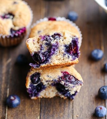 You would never know these Vegan Blueberry Muffins were made without eggs due to their light texture and incredible flavor! This easy recipe comes together quickly and only uses one bowl.